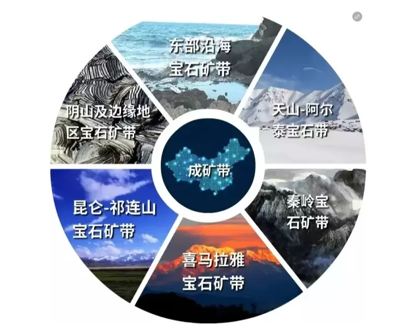 中国宝石资源——快来看看你老家产什么宝石？